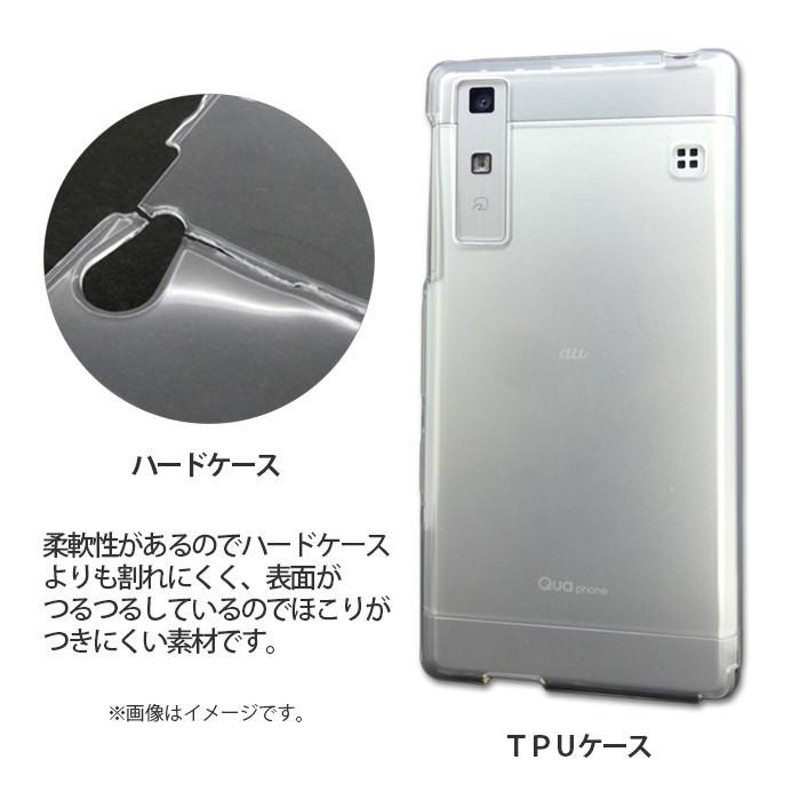 Android One S2 クリア TPU 強化 ガラス 画面保護 シール S2ケース S2カバー S2シール AndroidOneカバー  AndroidOneケース クリアケース クリアかバー シール | LINEブランドカタログ