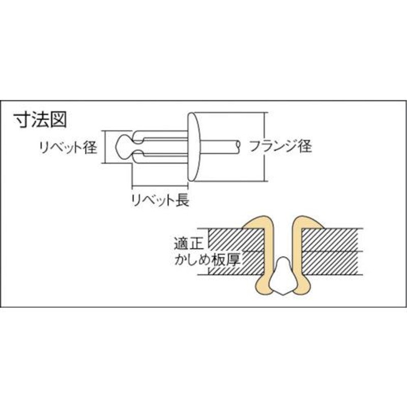 エビ ブラインドリベット(アルミニウム/ステンレス製) 5-8(1000本入