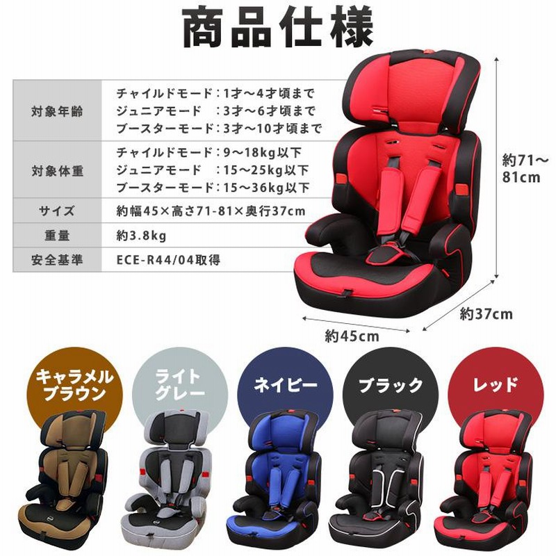 レビュー650件以上 チャイルドシート 3歳 1歳 2歳 ジュニアシート 車 こども 子供 取り外し可能 10歳まで ベビーシート 長く使える 安全 通販 Lineポイント最大0 5 Get Lineショッピング