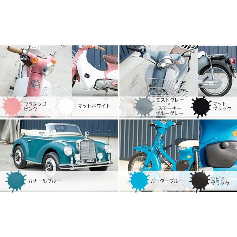 車 塗料 水性塗料 自動車塗料 ペンキ 自分で DIY 全塗装 艶消し カー