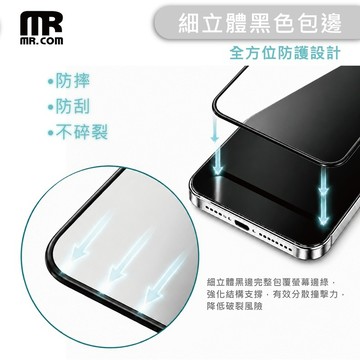 【iPhone 18 Pro系列保護貼🚚隔日到貨】Mr.com 軍規防爆亮面/霧面/抗藍光/防窺 玻璃保護貼(康寧玻璃)
