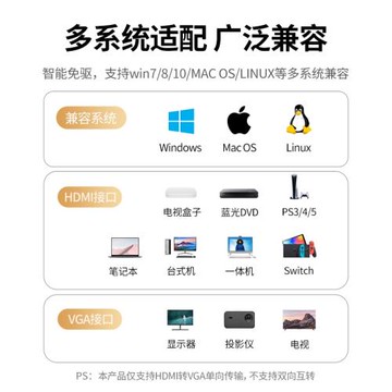 綠聯HDMI轉VGA轉換器高清視頻轉接頭帶USB-C供電筆記本PS5連顯示