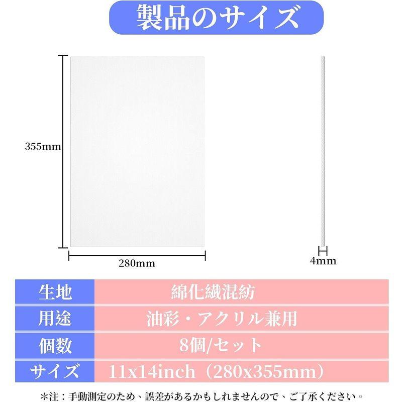 キャンバスボード キャンバス 張りキャンバス キャンバス画材 画布 キャンバス絵画 矩形 厚手 パネル