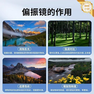 【高清防反光】手機偏振鏡 手機鏡頭 手機濾鏡 攝影濾鏡 偏光鏡 夾子鏡頭 52mm口徑 消除反光 增強色彩 適用於手機攝影