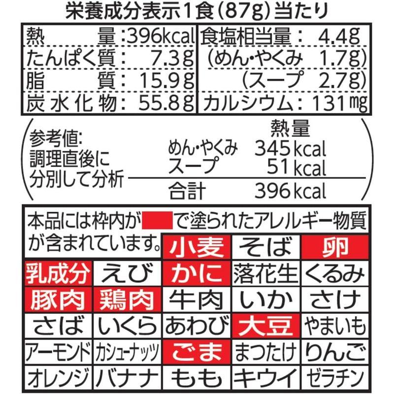 日清食品 ラーメン屋さん 函館しお 5食パック 435g×6袋