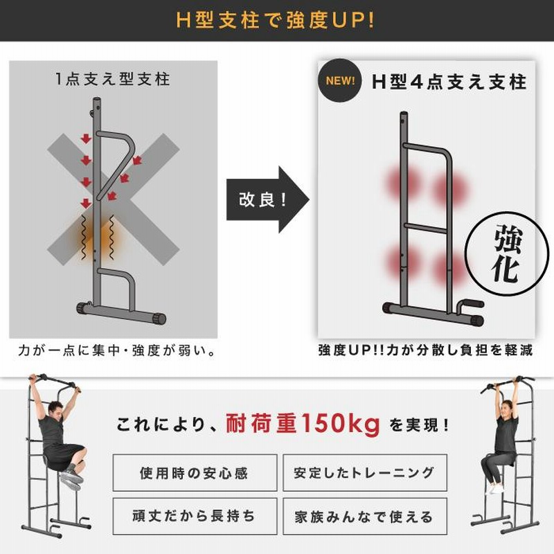 ぶら下がり健康器 懸垂マシン 懸垂 筋トレ マルチジム トレーニング 腹筋 腰痛 ダイエット強化改良版 健康器具 懸垂 懸垂マシン |  LINEショッピング