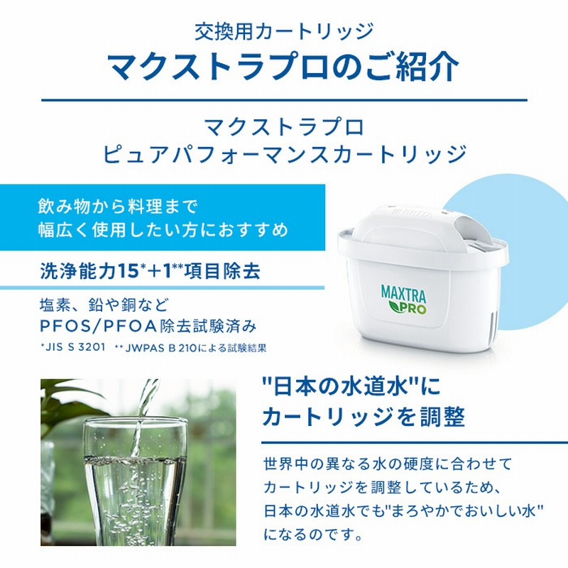 BRITA ブリタ MAXTRA＋交換用カートリッジ 1個（ブリタ 浄水器