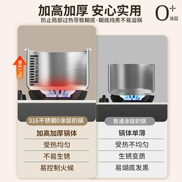 新品上市 無涂層奶鍋316不銹鋼小鍋寶寶專用輔食鍋家用嬰兒煎煮一體 幸福驛站