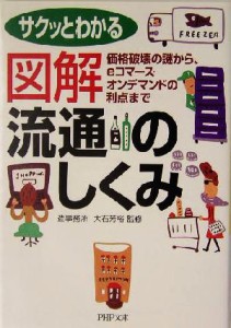  図解・流通のしくみ サクッとわかる　価格破壊の謎から、ｅコマース・オンデマンドの利点まで ＰＨＰ文庫／造事務所(著者),大石