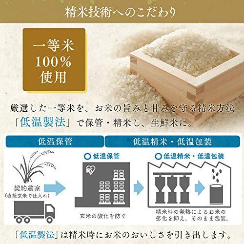 低温製法米 白米 北海道産 ななつぼし 2kg チャック付き