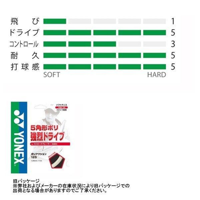 アイコニックタッチ 1.30 ダンロップ テニス ガット 5セット