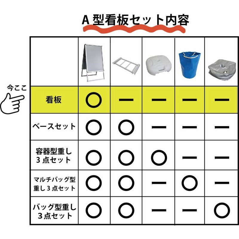 A型看板 A1 屋外対応 ワンタッチ グリップ式 両面 四辺開閉 軽量