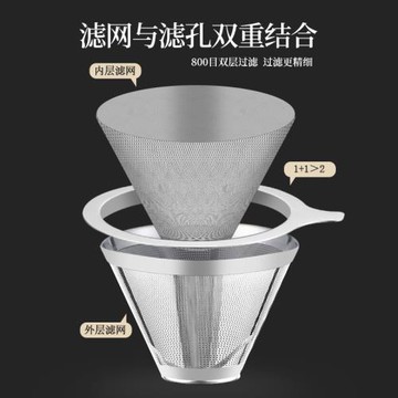 304咖啡過濾器咖啡濾網濾杯手沖咖啡器具套裝免濾紙超細加密漏斗