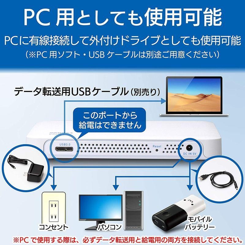 ロジテック 音楽CD取り込みドライブ WiFi 5Ghz対応 11ac iOS Android