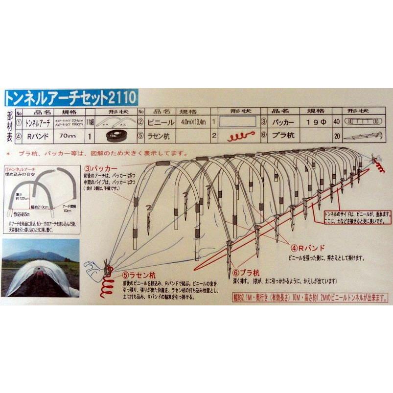 トンネルアーチセット 2110 