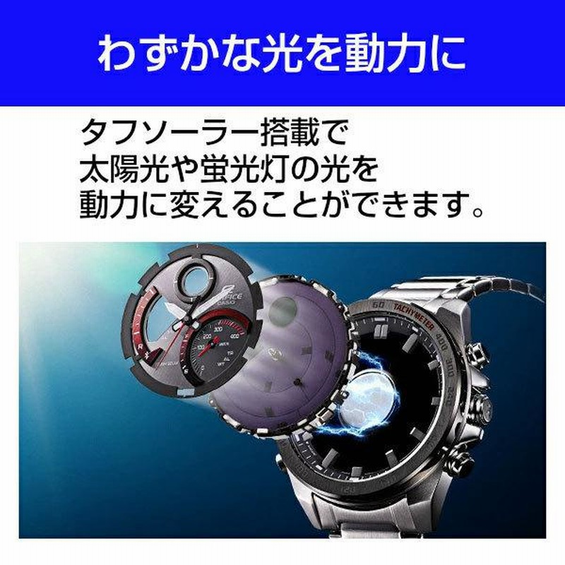 カシオ エディフィス 海外モデル ソーラーECB-900DB-1BDR 楽天市場】＼全品最大さらに+9倍／ カシオ エディフィス 海外