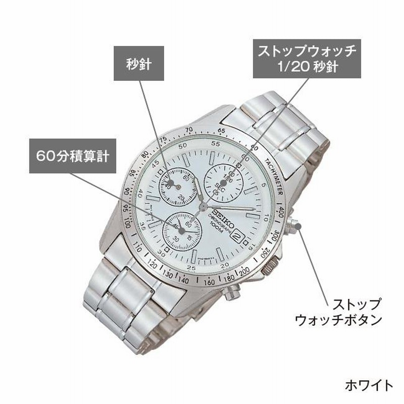 SEIKO セイコー クロノグラフ (海外モデル) (SZER009) - 腕時計