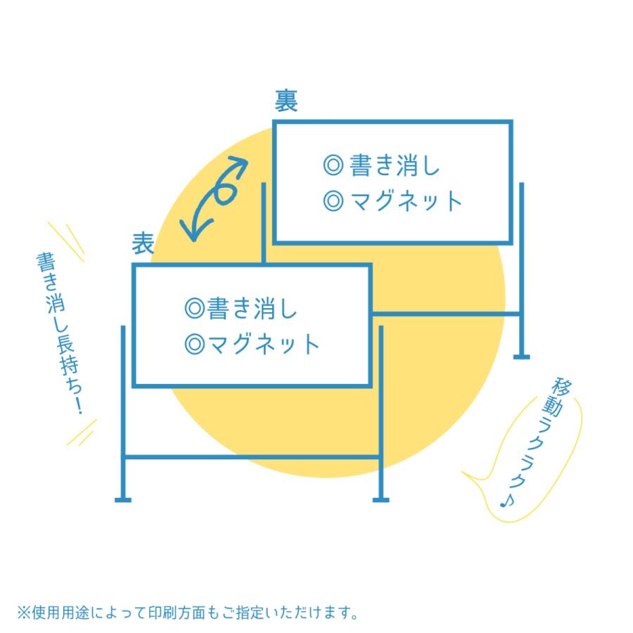 脚付き両面ホワイトボード 1200×900mm 片面印刷