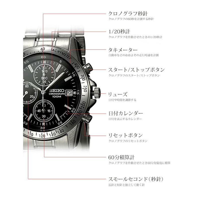 限定セット カスタム セイコー 時計 SEIKO 腕時計 クロノグラフ メンズ