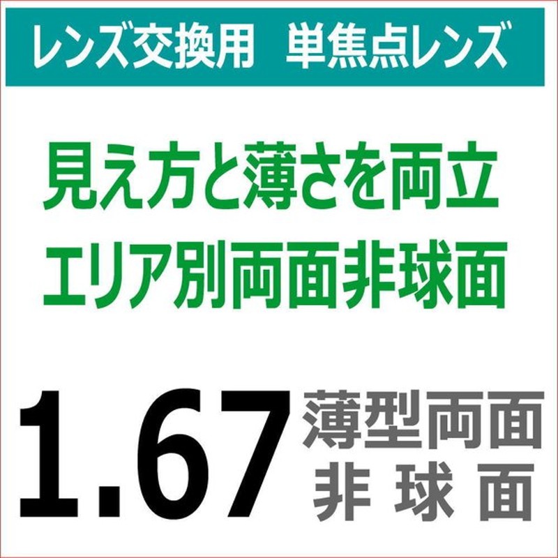 Yahoo!ショッピング - PayPayポイントがもらえる！ネット通販