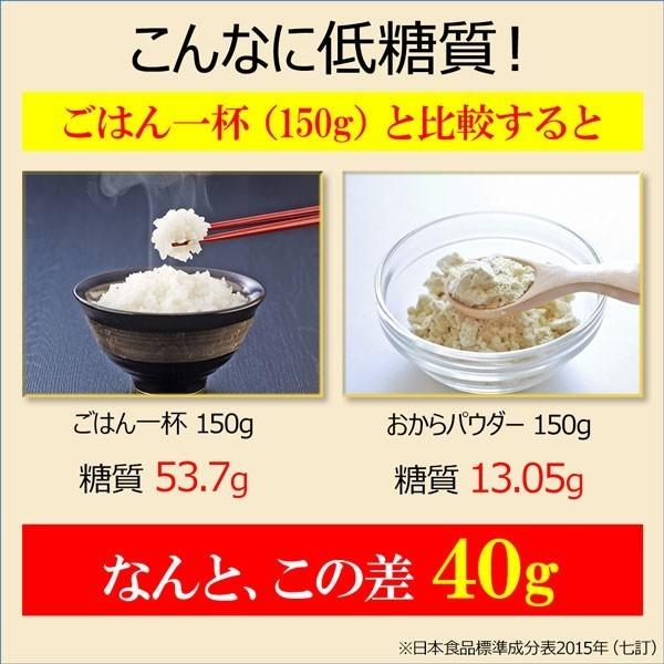 ポイント2倍 コーンスープ 粉 コーンスープの素 コーンポタージュ 業務用 即席スープ 約20食分 送料無料