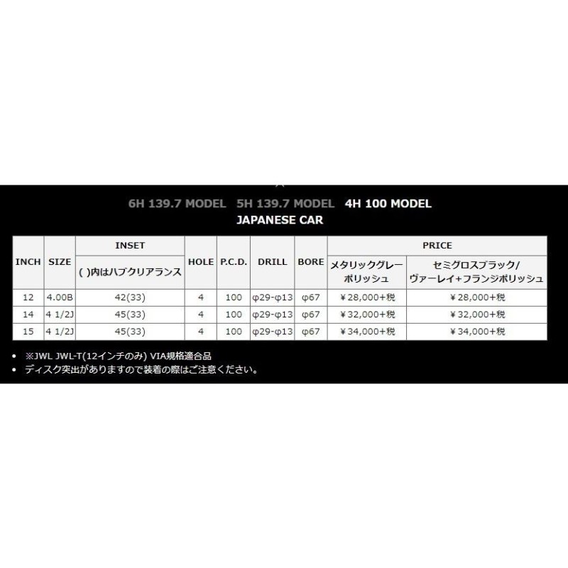 マルカサービス シカゴ Chicago5 14インチ 4.5J インセット45 4穴 PCD