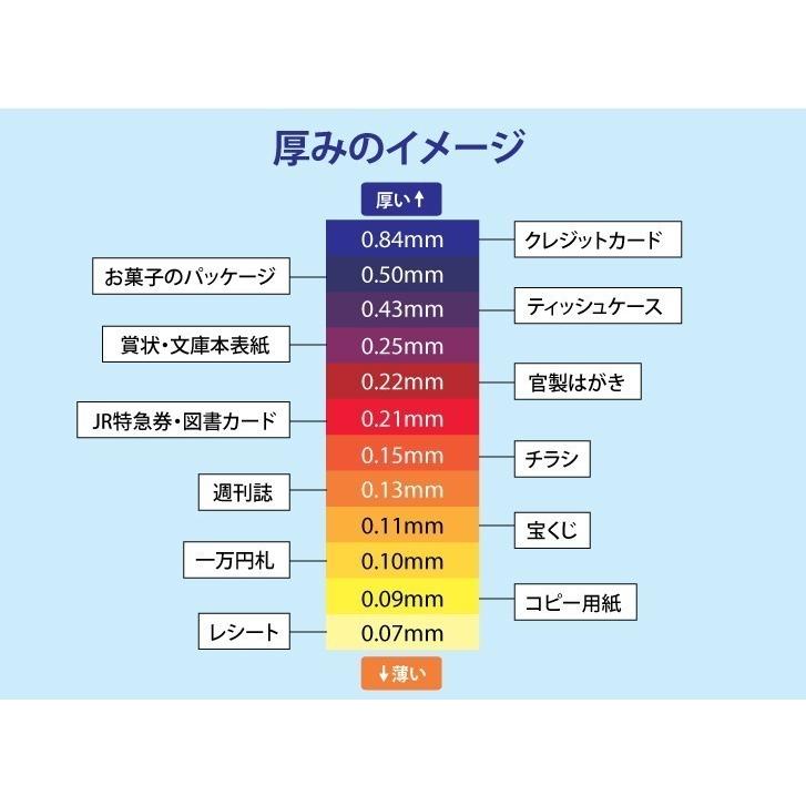 OKACカード 222kg 選べる25色,4サイズ