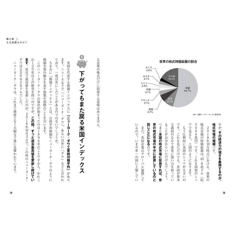 毎月3万円で3000万円の プライベート年金 をつくる 米国つみたて投資