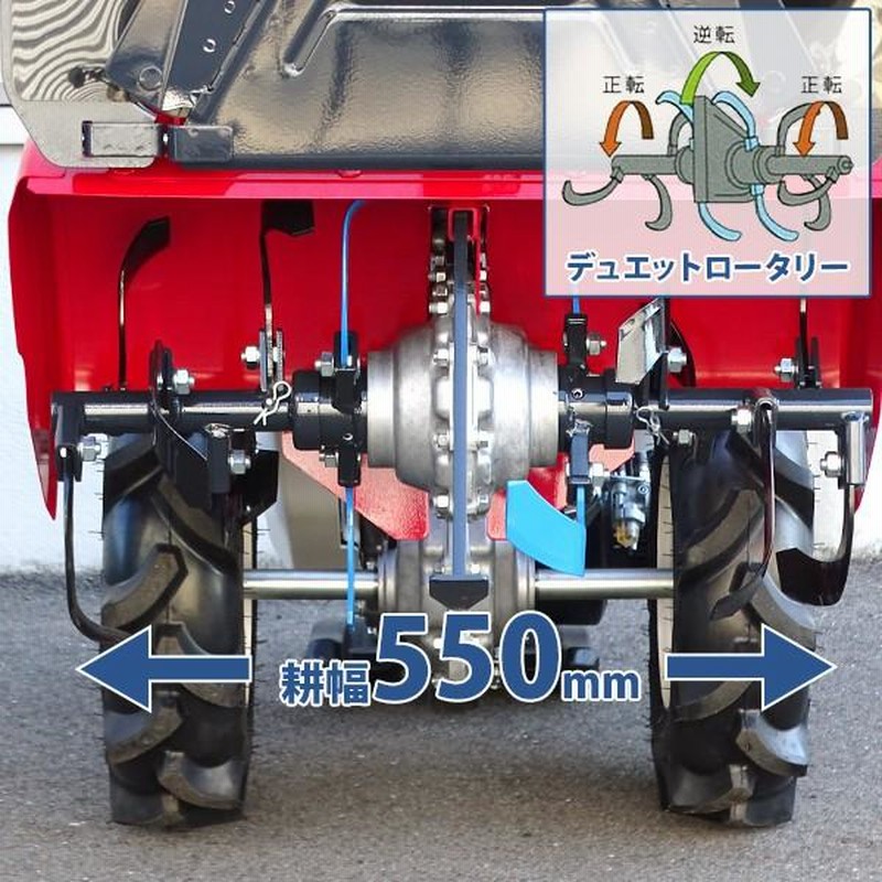 イセキアグリ ミニ耕運機 菜ゆうき KGR400HX (デュエット