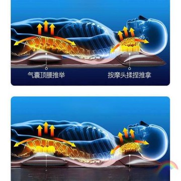 按摩墊全身多功能平躺床墊加熱躺坐靠三用按摩器背部腰部頸椎自動
