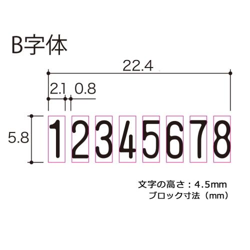 ナンバーリング Ｅ型 IJ-087EB jtx 31119 プラス 送料無料