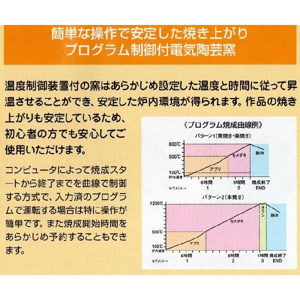 電気陶芸窯　MSB-1.5型