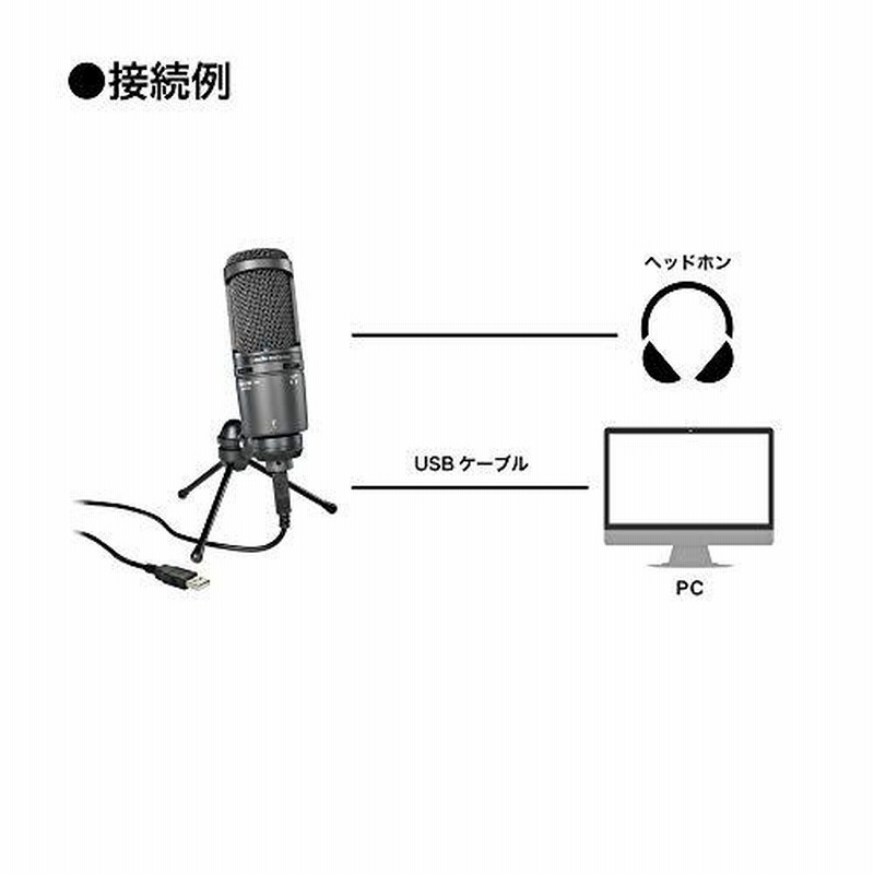 Hallicrafters SX-18 受信機 超 【整備品】【動画紹介】【難有】