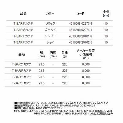 アルファタックル（alpha tackle） ティーバー デカアテ ゴールド