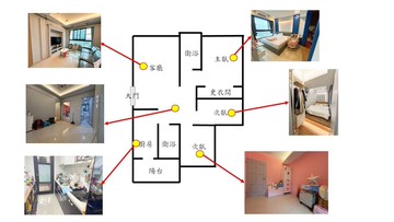手手推薦桃園新捷市高樓層三房雙車✨未來台鐵紅線｜桃園市桃園區龍城一街