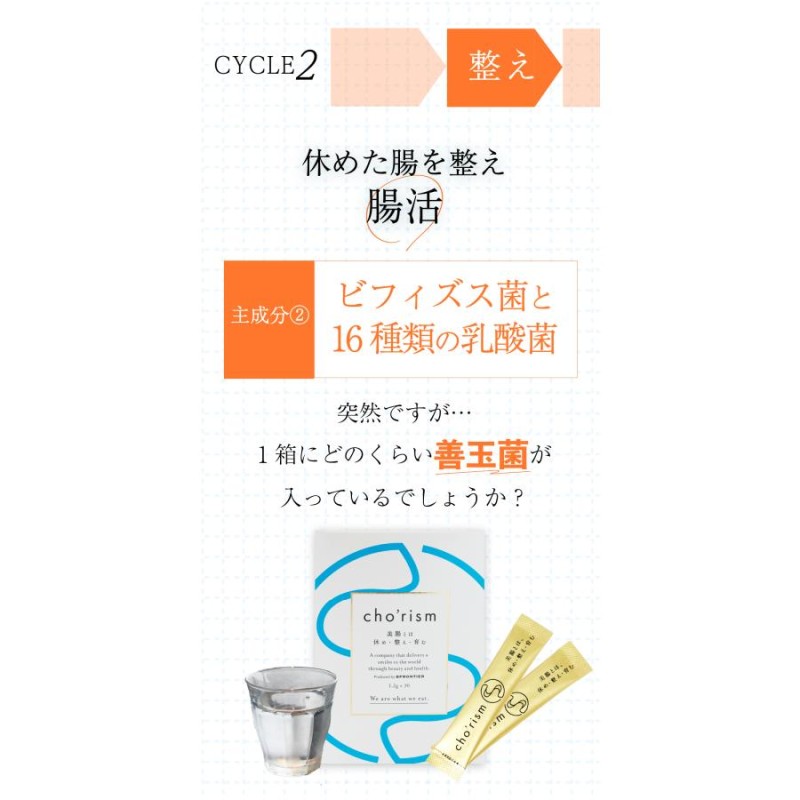 限定】腸活サプリ 腸活 ダイエット 乳酸菌 cho'rism 30包入 1ヶ月分 腸リズム ファスティング 酵素 デトックス 松屋裕子 公式 腸内フローラ  睡眠改善 腸活 | LINEブランドカタログ