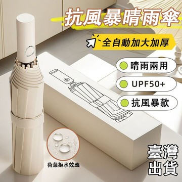 【台灣出貨】雨傘 480骨自動傘 摺疊傘 自動傘 大雨傘 扣環雨傘 晴雨傘 遮陽傘 太陽傘 防風傘 UV傘 強力抗風