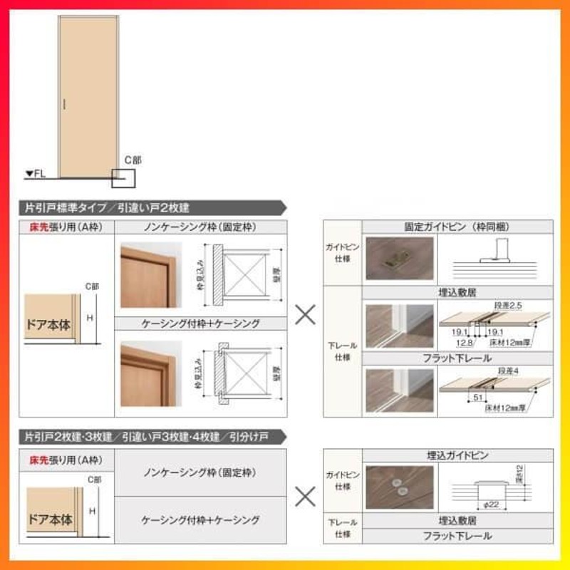 可動間仕切り 引き違い戸 3枚建 引戸上吊方式 ラシッサS パネルタイプ