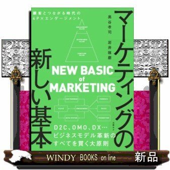 マーケティングの新しい基本顧客とつながる時代の4P×エンゲ