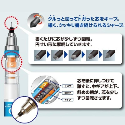 クルトガ カラフルピーチ カラピチ たっつん エンスカイ Uni シャープペンシル 0.5mm | LINEブランドカタログ