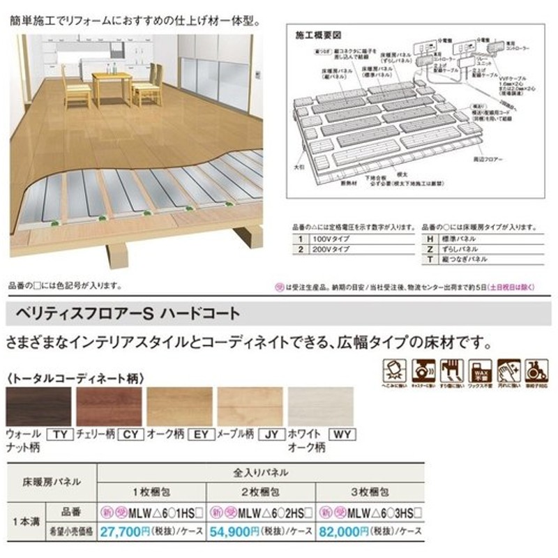 6畳 100V 電気床暖DIY wifiリモコン 幅50cmx12m,1320W 1991.co.jp