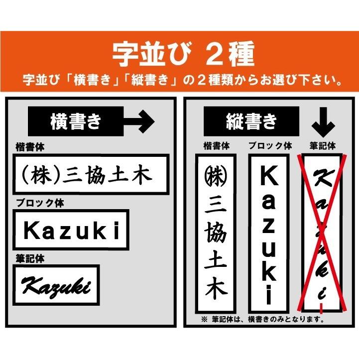 送料無料 5枚入 4文字限定 ネーム刺繍 セミオーダー ワッペン アイロン接着 