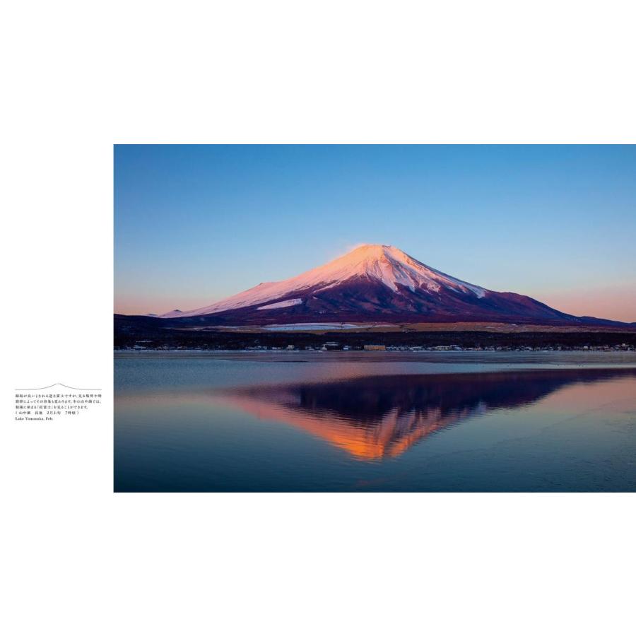 永遠の富士山