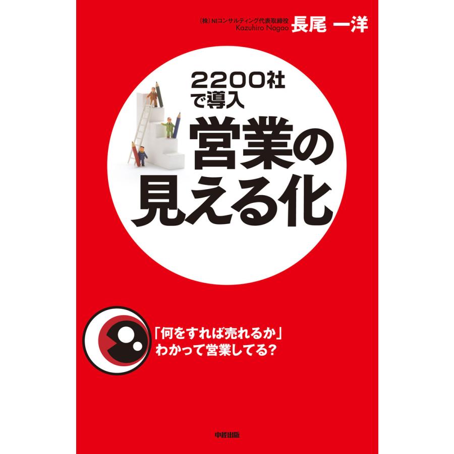 営業の見える化 2200社で導入 何をすれば売れるか わかって営業してる