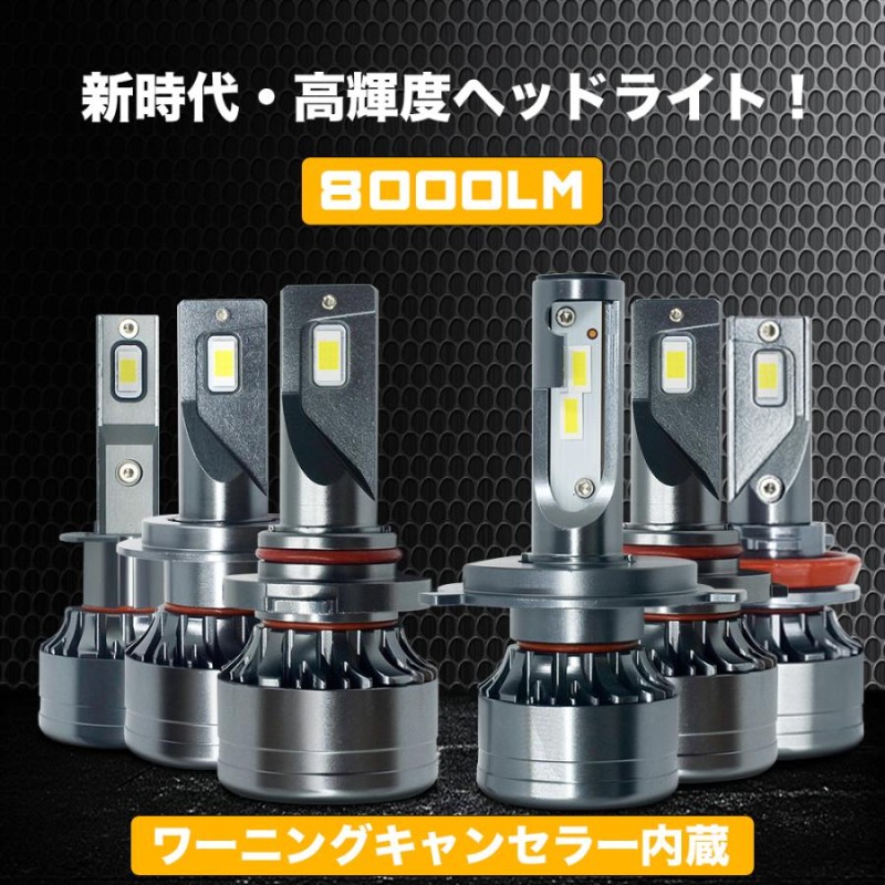 H1 H7 H4 H11 LED フォグライト 9006 9005 HB4 HB3 車ランプ ヘッド