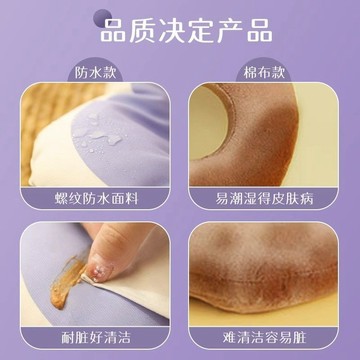 寵物掛繩 不勒脖狗狗伊麗莎白圈寵物項圈伊利沙白頭套防舔咬軟狗脖子圍脖脖套脖圈 寵物頭套 貓咪頭套 伊莉莎白頭套 犬