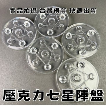 【晶星】  壓克力七星盤 七星陣 七星盤 展示盤 水晶球展示 水晶底座 開運 擺件 開運小物 開運擺件 辦公室 招財