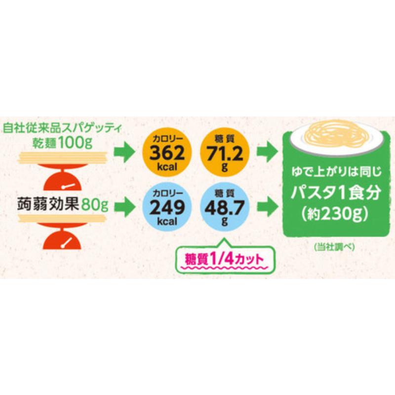 昭和産業 パスタ 蒟蒻効果 (グルコマンナン入りパスタ) 640g 送料無料