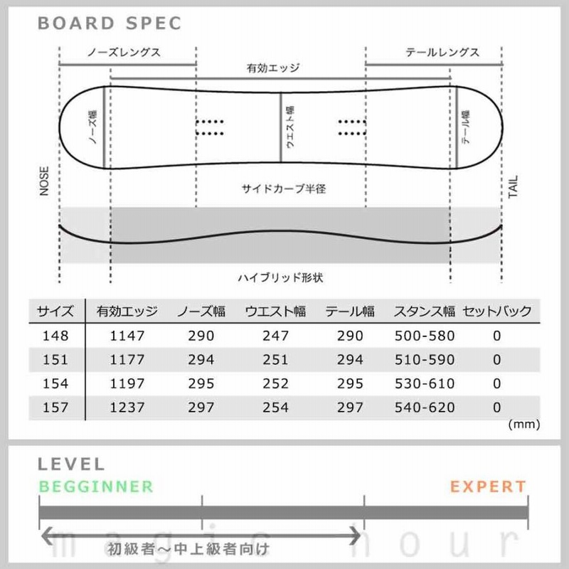 スノーボード　SAVANDER BINARY 2nd FACE Yahoo!オークション - 中古 17/18 SAVANDER BINARY 2ND FACE