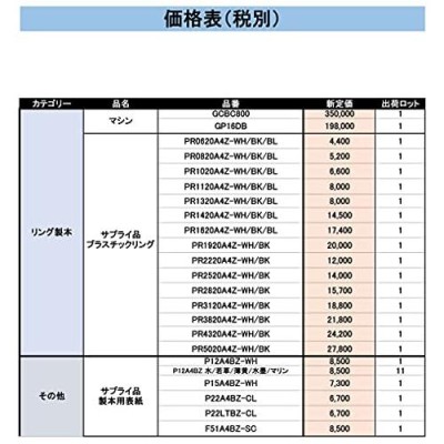 GBC 製本リングサプライ プラスチックリングバインド ワイドパック 円